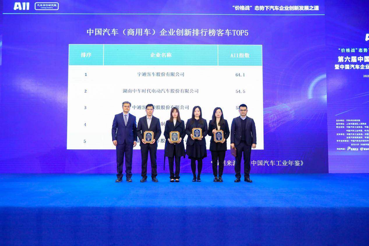 第六届中国汽车企业创新大会在上海嘉定举行