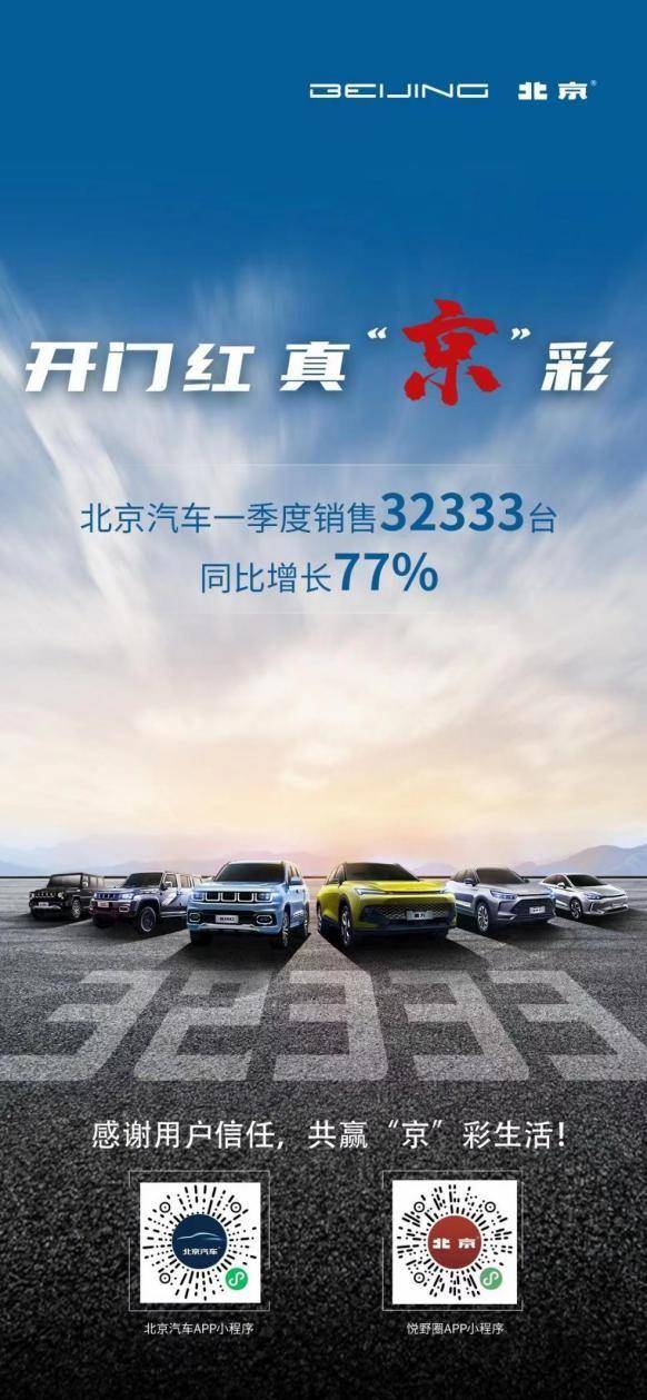 完成资产整合的北京品牌，上海车展“大招”受期待