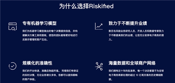Riskified：游戏厂商从“内卷”到“外卷”，用支付风控提升出海续航力