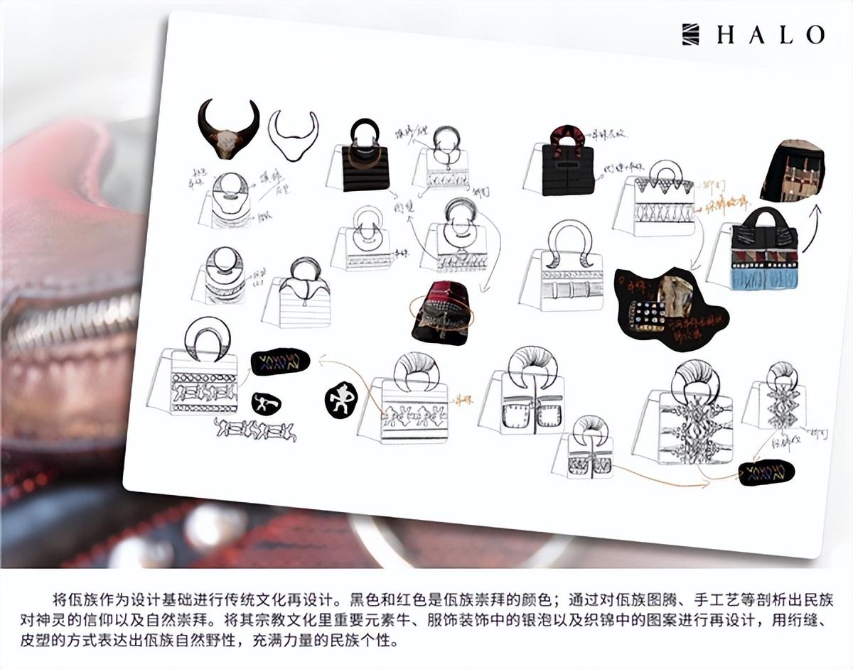 HALO光环家居全力支持北京服装学院联合创新课程项目成果展