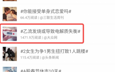 乙流发烧再引热议 保持电解质平衡成关注焦点