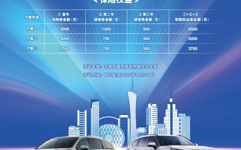 丰田租赁“全周期”服务上新，附加保险权益，主打用车无忧！