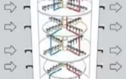稳定供应+专业团队，上海采滢让盘式干燥机采购更省心
