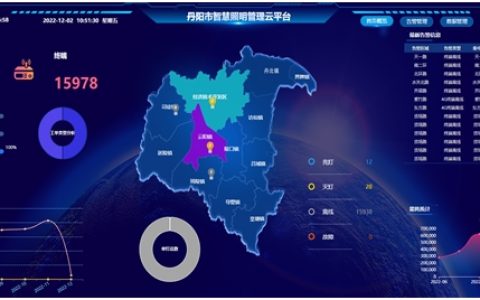 智算未来：易百特十年深耕数字交通与电力能源算法，引领城市新型基础设施智慧化革新