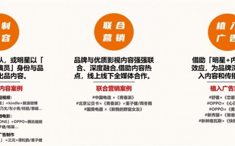 娱乐营销破局者：新吉胜传媒以资源整合与创意赋能品牌增长
