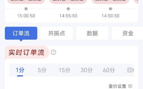 一站式财经生态赋能！金投网期货模拟交易大赛，新手高手皆可瓜分丰厚奖励