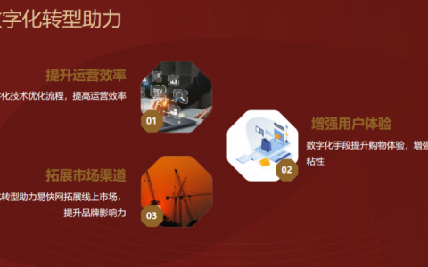 数据确权+全民共建，易快网走出电商高质量发展特色之路