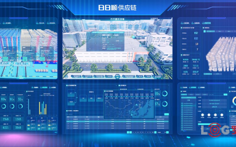 日日顺以多模态AI识别技术，引领数字云仓发运模式变革