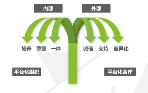 云际机电：深耕中央空调领域 以全链条服务构筑行业标杆
