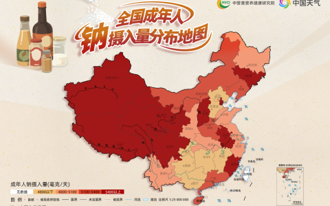 全国钠地图揭秘：少吃盐就行？错！近八成钠竟来自“隐藏调料”
