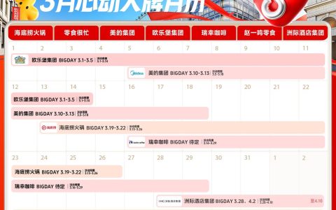 心动来袭～ 三月心动营销月历抢先看!