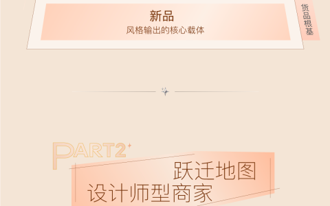 跃迁罗盘：天猫服饰设计师型商家，从原创新品到审美复利