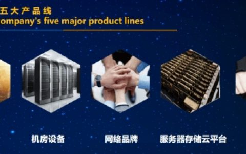 盛佳建业：以科技创新驱动行业数字化转型