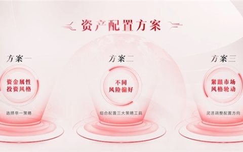 顺应财富转型趋势 ，利多星以专业配置赋能储蓄搬家新路径