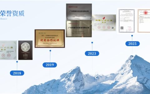 逐梦科创，翔翼同行——共赴数字化发展新征程