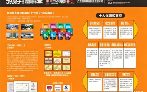 锢装辅材好房子系列专利抗裂瓷砖胶！硬核品质领跑高端辅材赛道