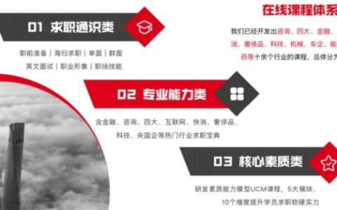 以科技为翼，以专业为炬——天津爱思益助力求职者逐梦前行
