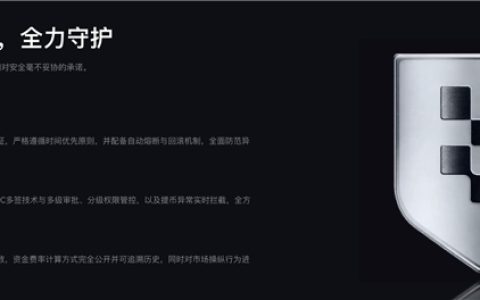 一文解析：Bitbase（币贝）助力成功的共同逻辑