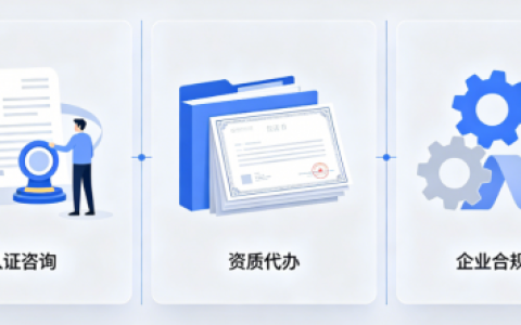 郑州港湾 专业认证护航发展，精准咨询助力企业合规升级