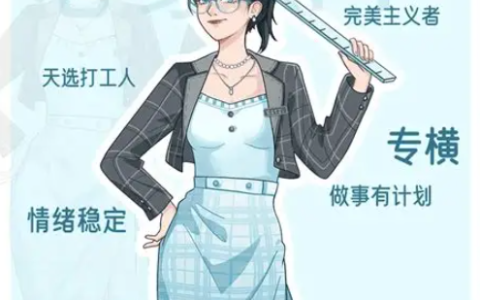 2026 年 MBTI 测试官网入口怎么进？正版中文量表免费通道与精准测评全攻略