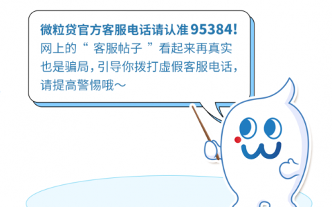 微粒贷投诉电话是多少？请认准95384