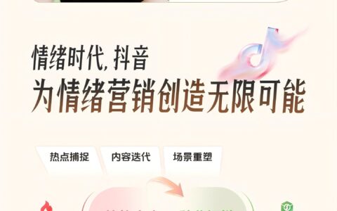 情绪主场，心动即行动：2026巨量引擎食饮行业星图大会精彩回顾