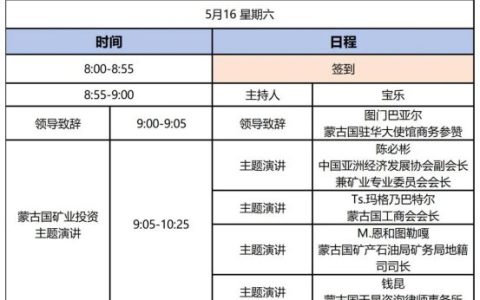 2026高峰论坛之蒙古国矿业投资分论坛