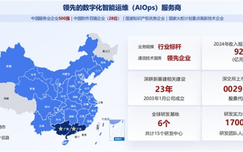 深耕科创沃土，赋能数字广西——广西润链科技以技术创新驱动产业升级