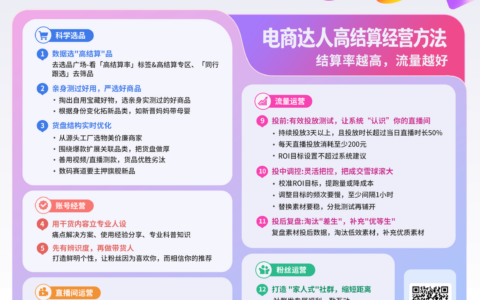 官方发布｜电商达人在抖音电商做好“结算”的N种路径