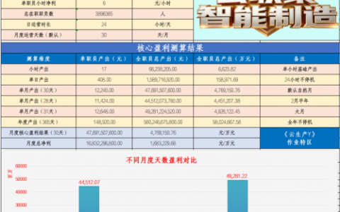 云联聚科技企业文化国际交流峰会即将启幕