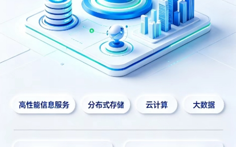 长括科技｜深耕西南，以数字技术赋能产业革新