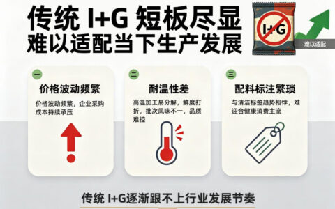 I+G 红利退潮，低嘌呤替代崛起，解锁多重鲜味层次新赛道