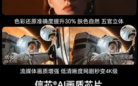 阳光客厅大屏怎么选？海信85英寸电视全维度横评