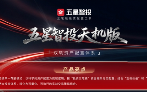 聚焦客户真实需求，利多星打造配置投顾差异化竞争力