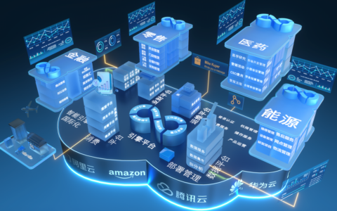 智能财务 SaaS 哪家技术实力强？四维硬核客观测评