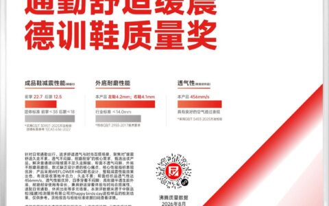WEFLOWER×HBD联名德训鞋WFDAWN101荣获沸腾质量奖：减震、耐磨、透气三项指标全面领先