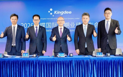金蝶国际公布2026年中期业绩 ，收入同比增长13.6%，AI原生产品收入同比增长189%