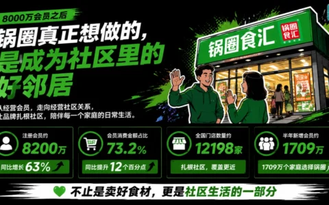从8000万会员到"社区好邻居"：锅圈跑出的邻里经营新玩法