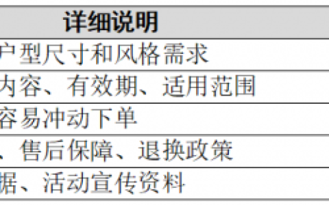 全友工团游攻略：三张清单照着走