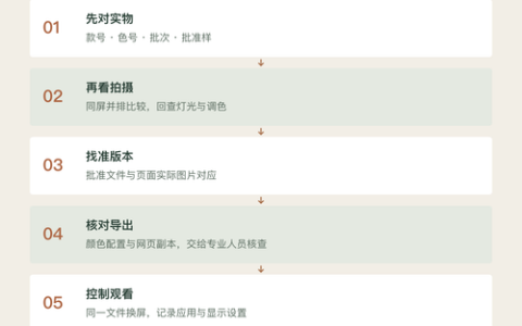 产品拍摄色差严重？别急着花钱重拍