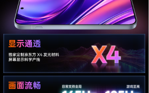 屏幕影像大升级！一加 Ace 7系列搭载旗舰东方屏及2亿像素主摄