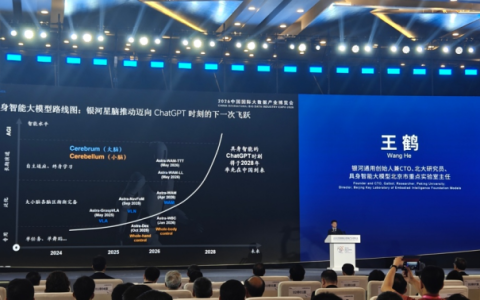从百亿级“数据金字塔”到“四个一”基建：银河通用加速具身智能走向千行百业